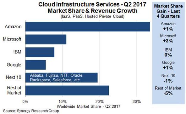 cloud--2017.jpeg